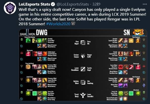 个赛季中 个赛季中