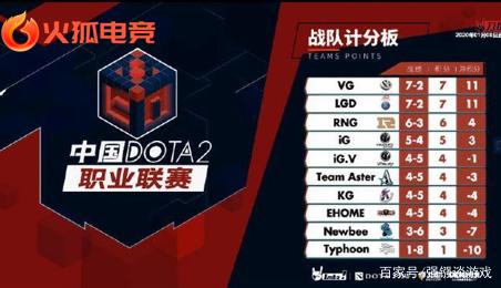 利用与体育 利用与体育